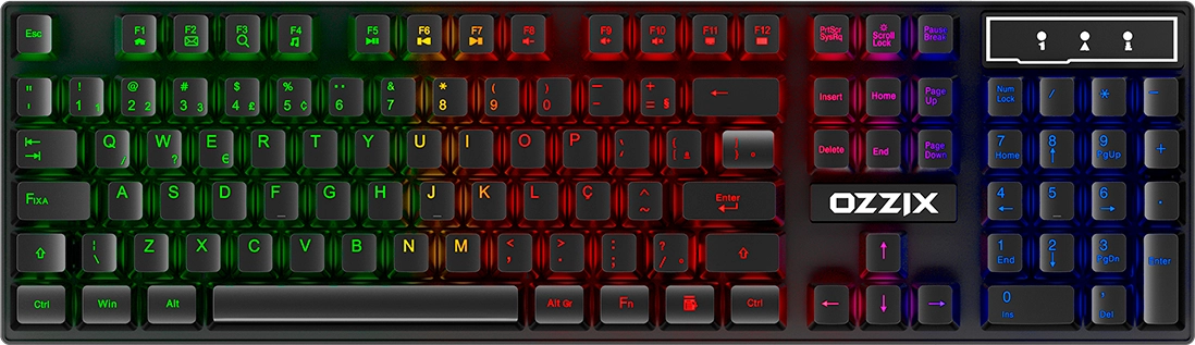 Ozzix